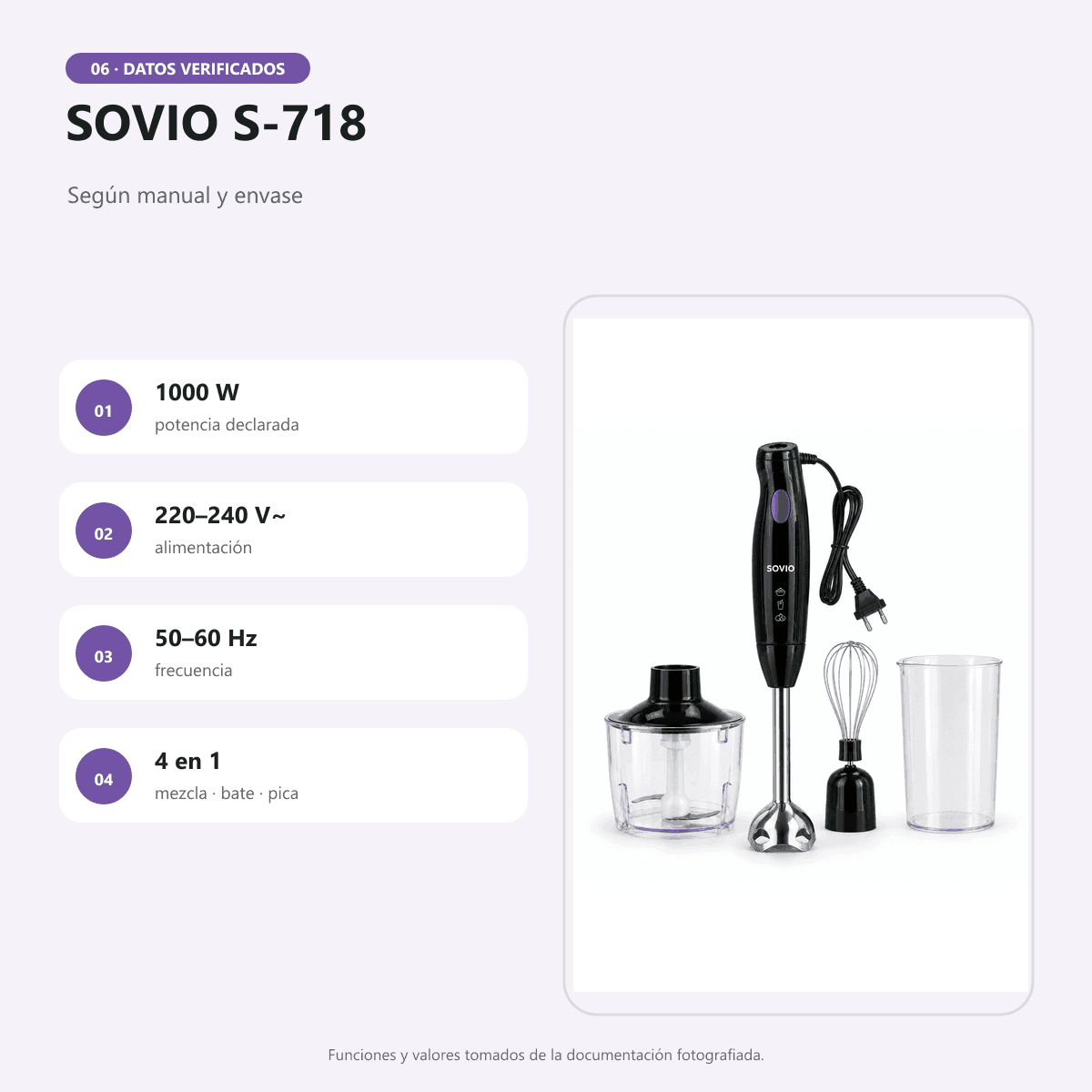 HANDOFF-2026-10-06||MINIP4N1N|06|ef0d359dd749|Minipimer SOVIO S-718 4 en 1 1000 W con Picadora, Batidor y Vaso