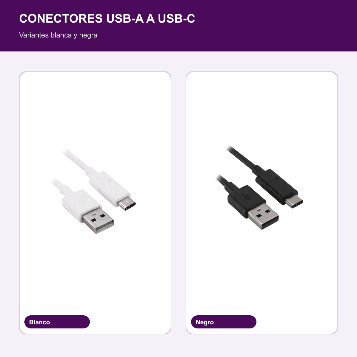 CABLE USB -VINCULO CARGA RAPIDA -USB A TIPO C